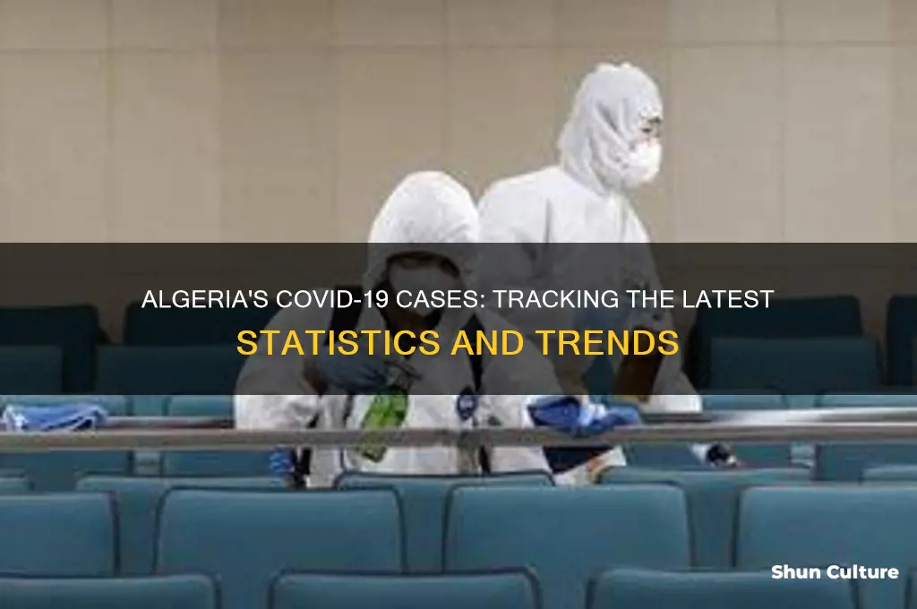 how many cases in algeria
