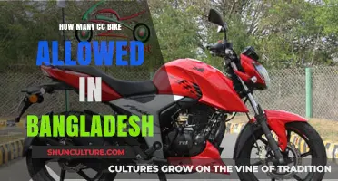 Understanding Bangladesh's Motorcycle CC Limit: Legal Engine Capacity Explained