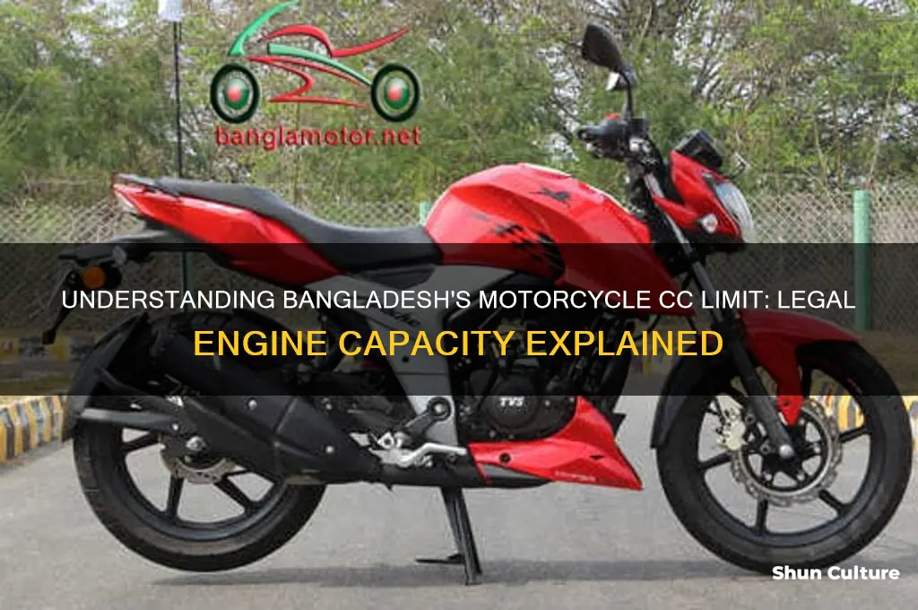 how many cc bike allowed in bangladesh