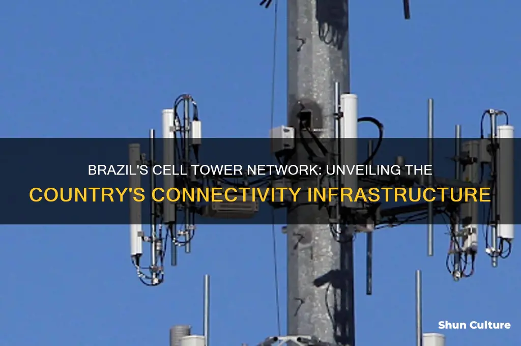 how many cell towers in brazil