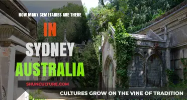 Exploring Sydney's Cemeteries: A Comprehensive Count and Guide