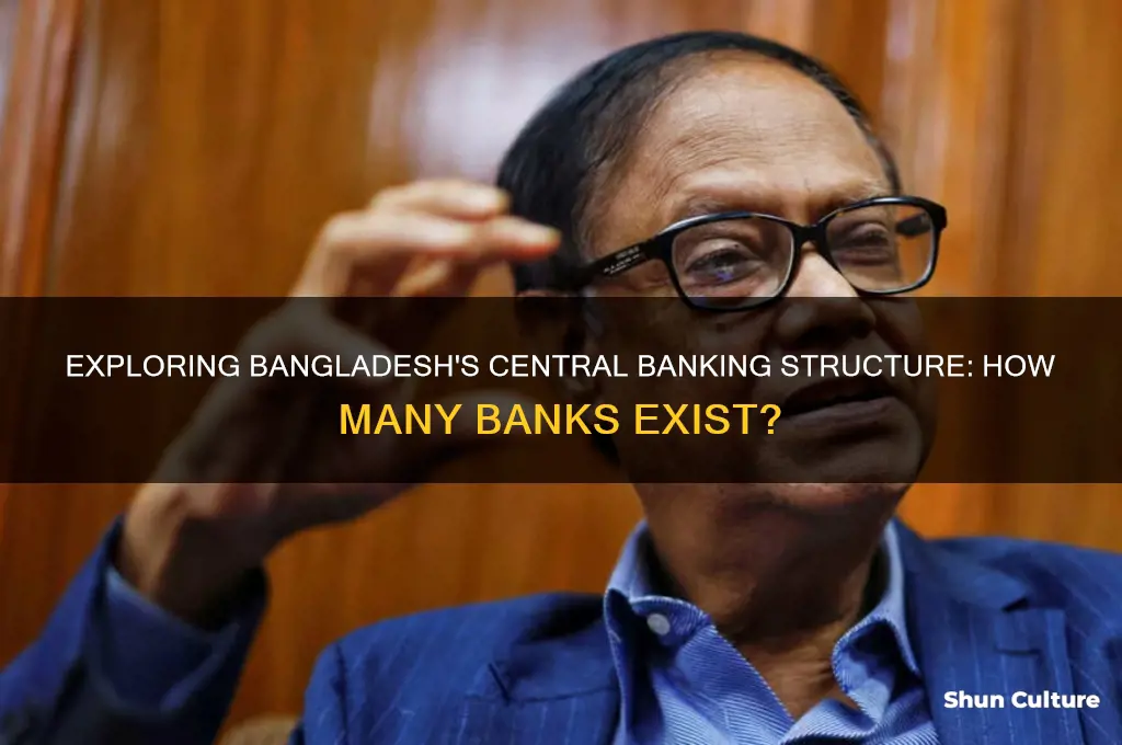 how many central bank in bangladesh