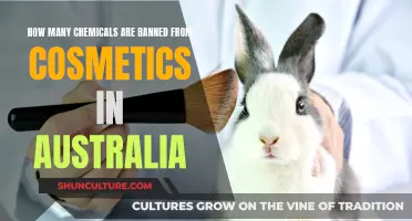 Cosmetics Safety: Australia's Banned Chemicals List