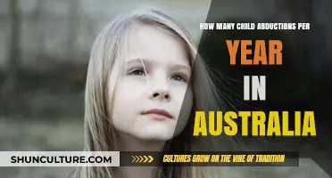 Understanding Child Abduction Rates in Australia: Annual Statistics and Insights