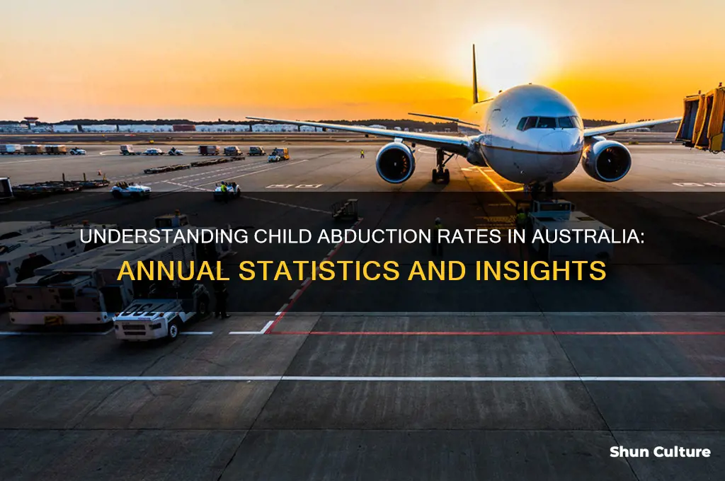how many child abductions per year in australia
