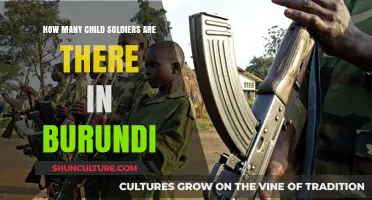 The Plight of Child Soldiers in Burundi: A Sobering Reality