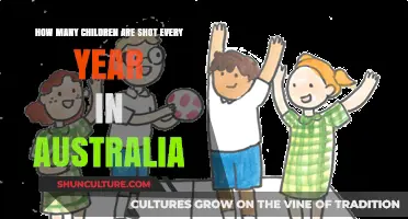 Australia's Gun Violence Crisis: Annual Child Shooting Statistics Revealed