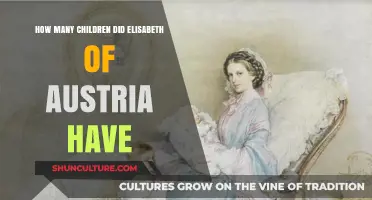 Elisabeth of Austria's Legacy: A Look at Her Children