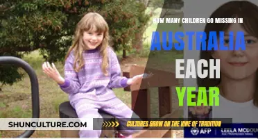 Missing Children in Australia: Annual Statistics and Prevention Strategies