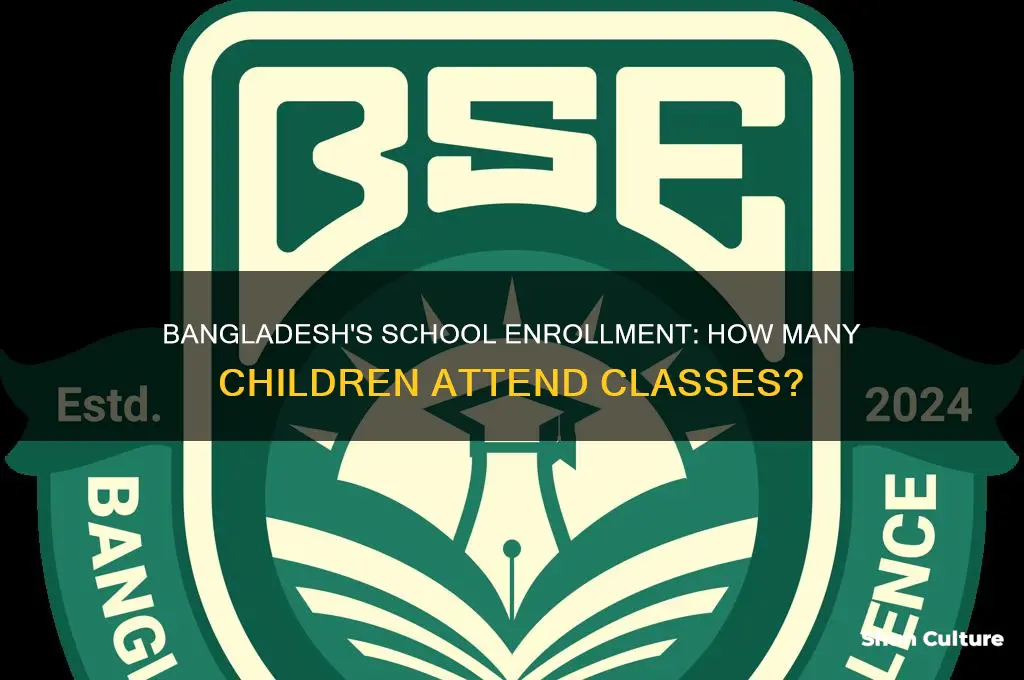 how many children go to school in bangladesh