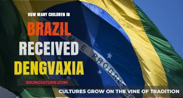 Dengvaxia in Brazil: How Many Children Received the Vaccine?