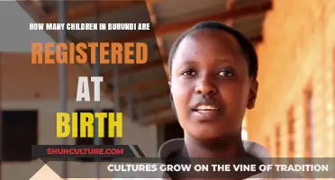 Ensuring Every Child in Burundi Has a Registered Birth: A Path to Identity and Rights