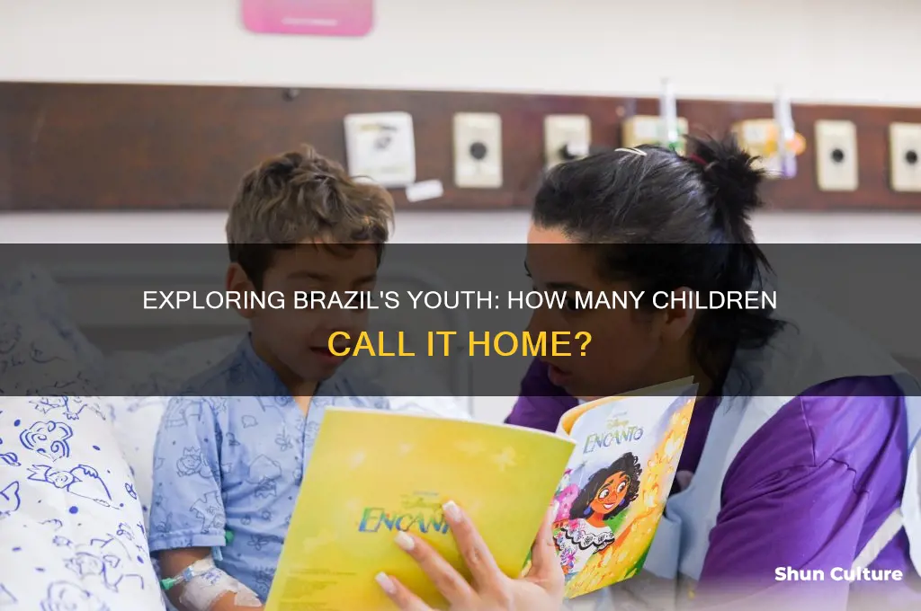 how many children live in brazil