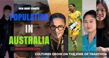 Chinese Australians: Population and Presence