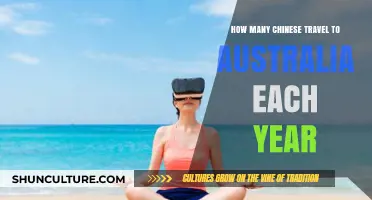 Annual Chinese Tourism to Australia: Visitor Numbers and Trends