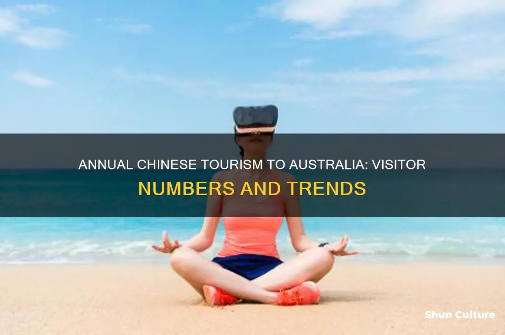 how many chinese travel to australia each year