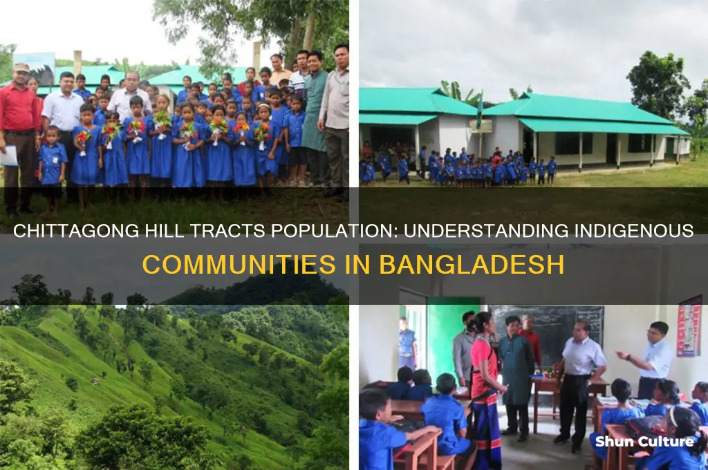 how many chitragong hill tract people live in bangladesh