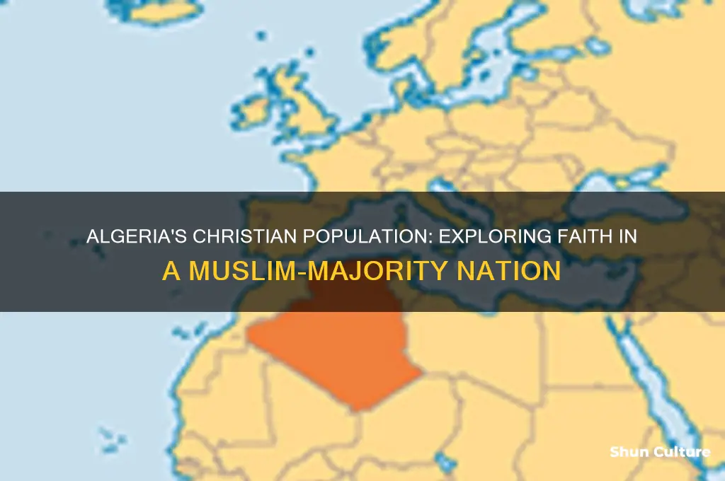 how many christians in algeria