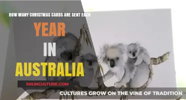 Annual Christmas Card Count: Australia's Festive Greetings in Numbers