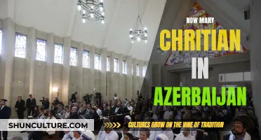 Christianity in Azerbaijan: A Small but Devoted Community