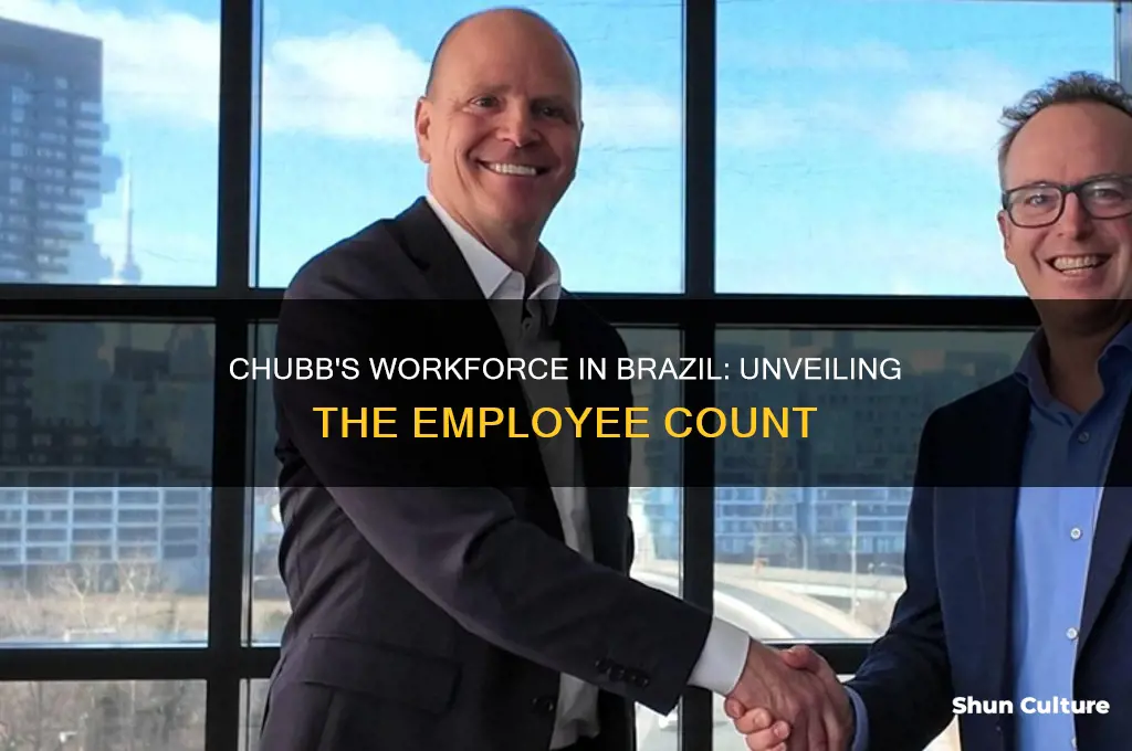 how many chubb emoloyees in brazil