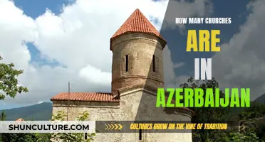 Christianity in Azerbaijan: A Look at Its Many Churches