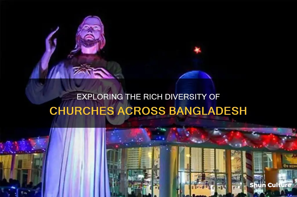 how many churches in bangladesh