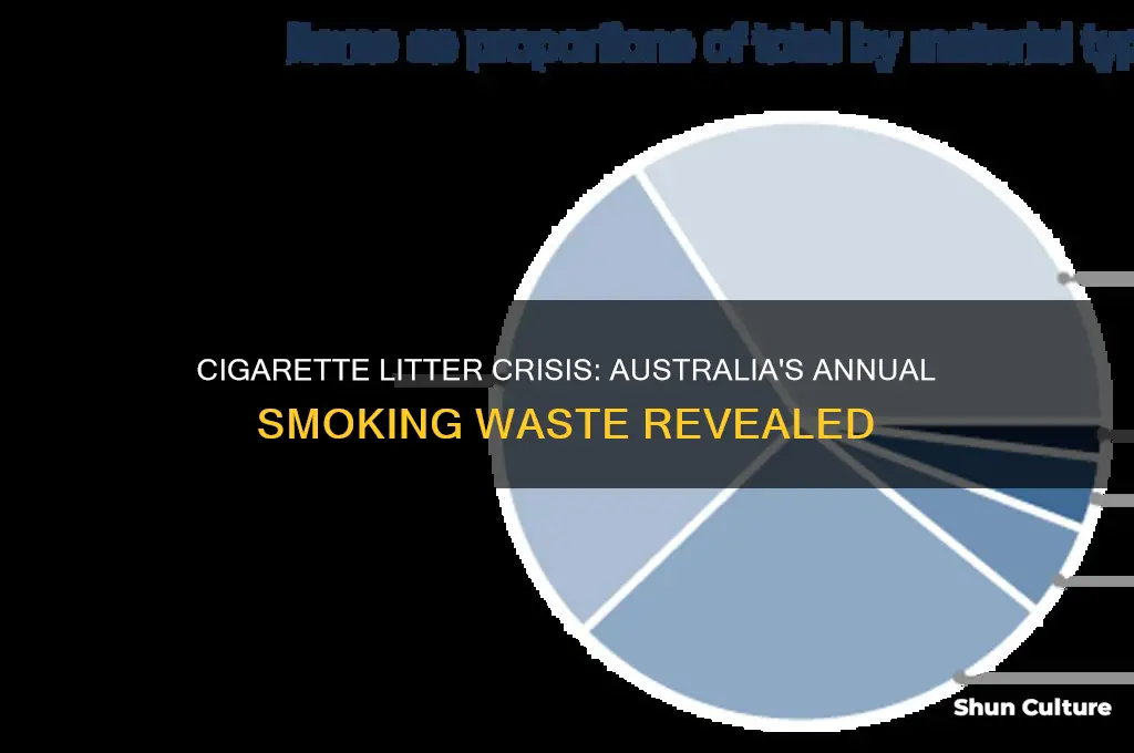 how many cigarettes are littered each year in australia