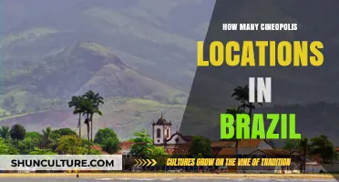 Cineopolis Expansion: Exploring the Number of Locations in Brazil