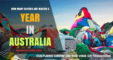 Australia's Clothing Waste Crisis: Annual Disposal and Environmental Impact