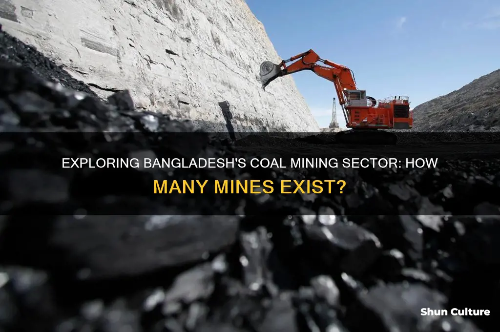 how many coal mine in bangladesh