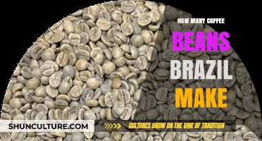 Brazil's Coffee Production: Unveiling the Astonishing Number of Beans Produced
