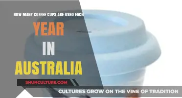 Australia's Annual Coffee Cup Usage: A Surprising Environmental Impact