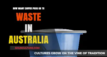 Australia's Coffee Pod Waste Crisis: How Many End Up in Landfills?