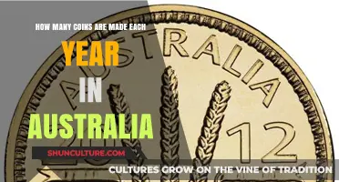 Annual Australian Coin Production: Unveiling the Mint's Yearly Output