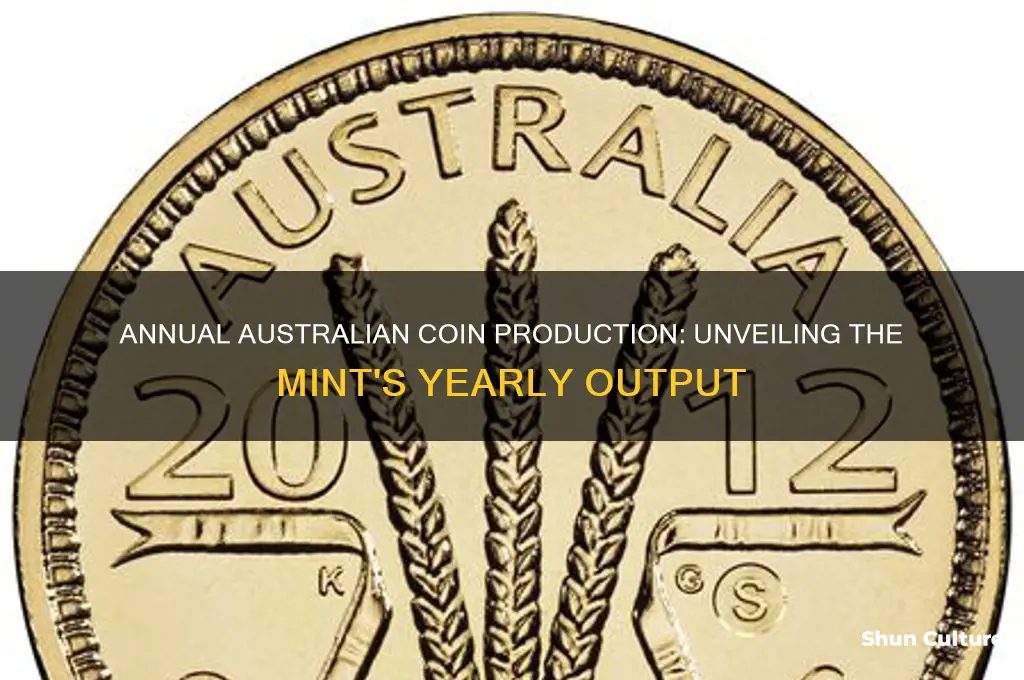 how many coins are made each year in australia