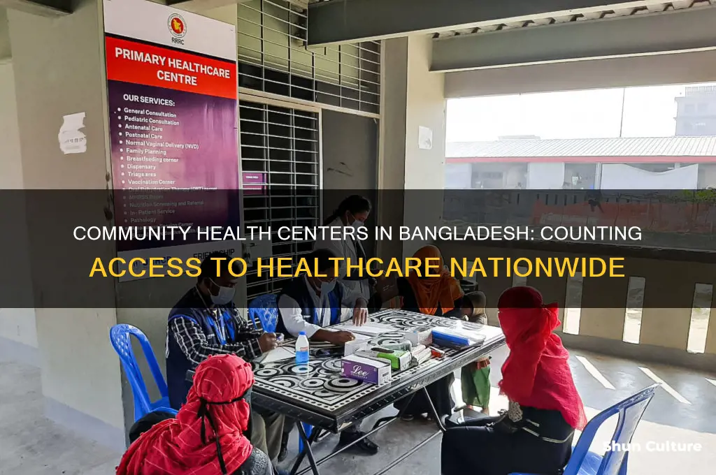 how many community health center bangladesh