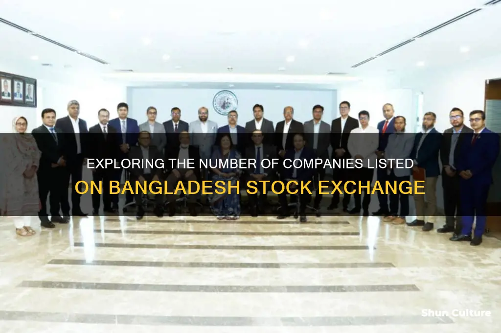 how many companies are trading on the bangladesh stock exchange