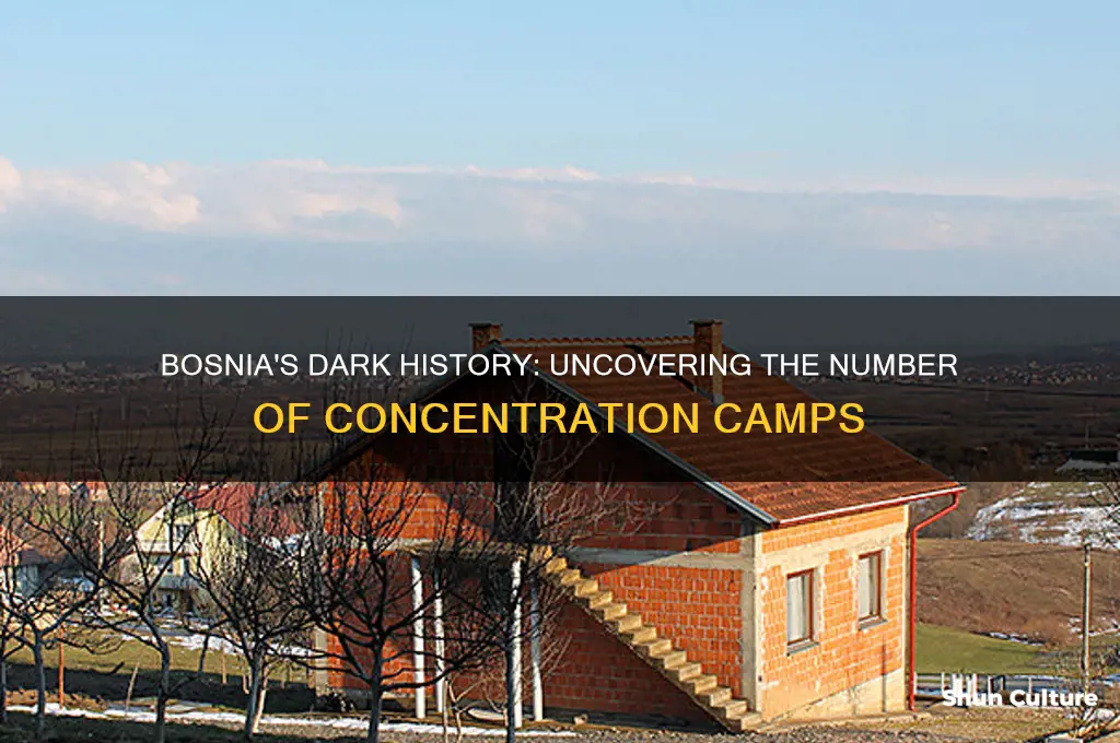how many concentration camps were there in bosnia