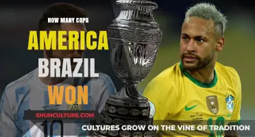 Brazil's Copa America Triumphs: A Historic Overview of Their Victories