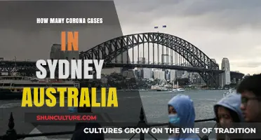 Sydney's COVID-19 Update: Tracking Corona Cases in Australia