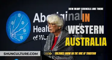 Councils of Western Australia: A Comprehensive Overview