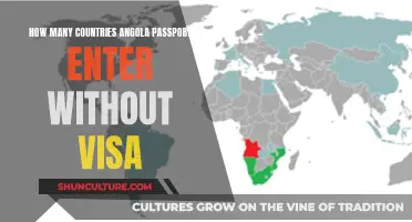 Angola Passport Power: Visa-Free Travel Destinations