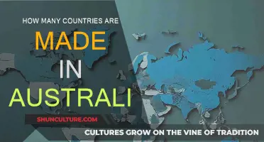 Exploring Australia's Unique Country Composition