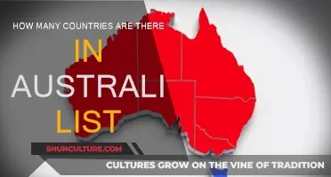Exploring Australia: A Country and Territory Overview