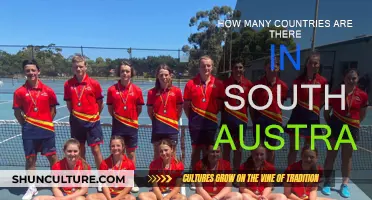 Exploring the Nations Neighboring South Australia