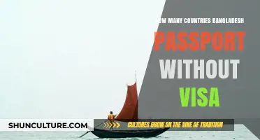 Bangladeshi Passport Power: Visa-Free Travel to How Many Countries?