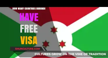 Exploring Visa-Free Travel Options for Burundi Citizens