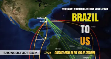 Exploring the Journey: Countries Crossed from Brazil to the US