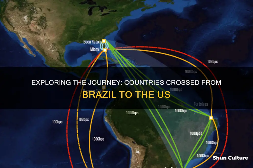 how many countries di they cross from brazil to us